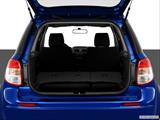  Hatchback & SUV rear angle photo